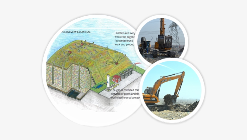 Al Qusais Landfill, transparent png download