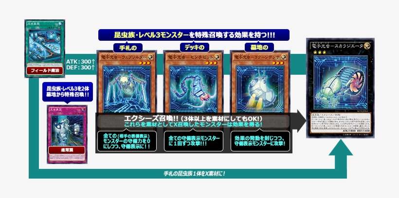 Digital Bug Archetype Revealed Shining Victories - Digital Bugs Cards, transparent png download