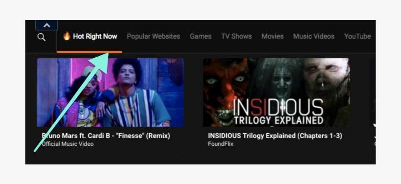 Either Click On Content Inside One Of The Top Tabs - Insidious 2, transparent png download