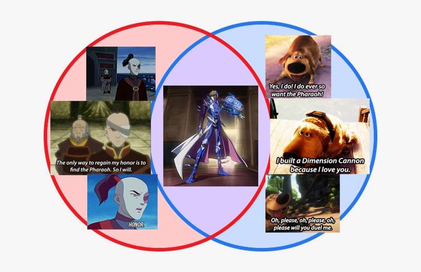 Kaiba In Dark Side Of Dimensions - Graphic Design, transparent png download