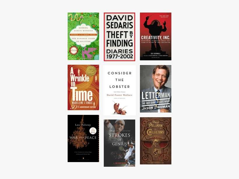 Lin-manuel Miranda's Vacation Reading Via Bustle - Theft By Finding: Diaries (1977-2002) Signed Edition, transparent png download