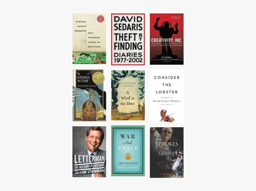 Lin-manuel Miranda's Vacation Reads - Theft By Finding: Diaries (1977-2002) Signed Edition, transparent png download