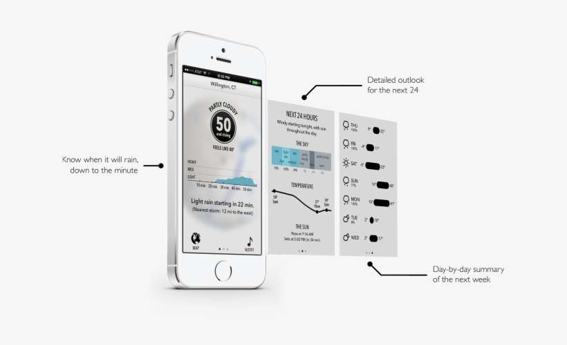 The Dark Sky Team Announces - Dark Sky App Png, transparent png download