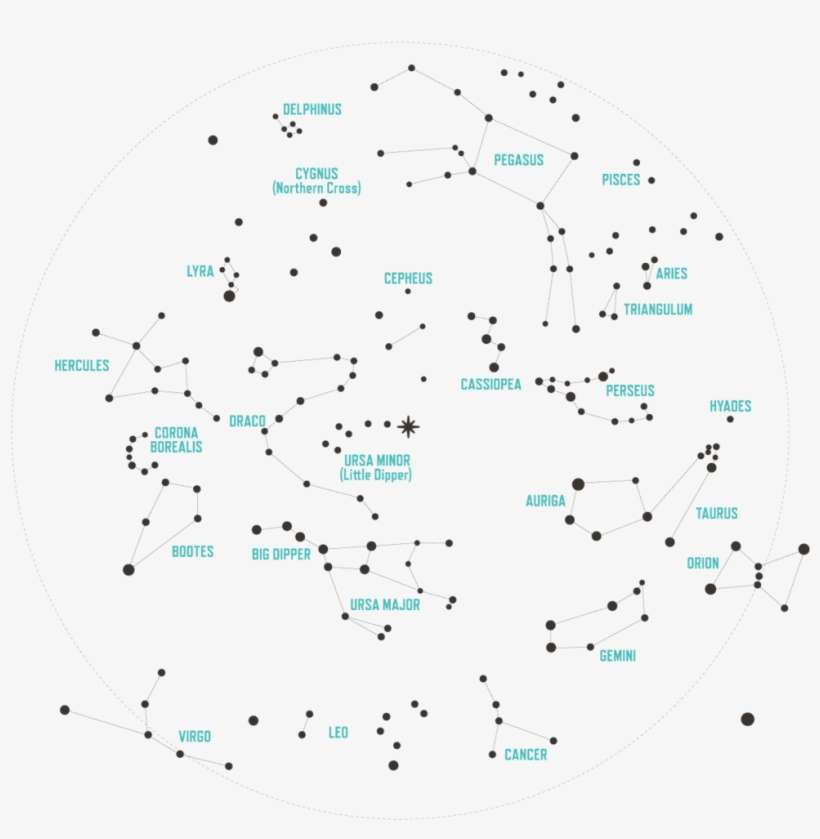 Dark Sky Blog Posts - Circle, transparent png download