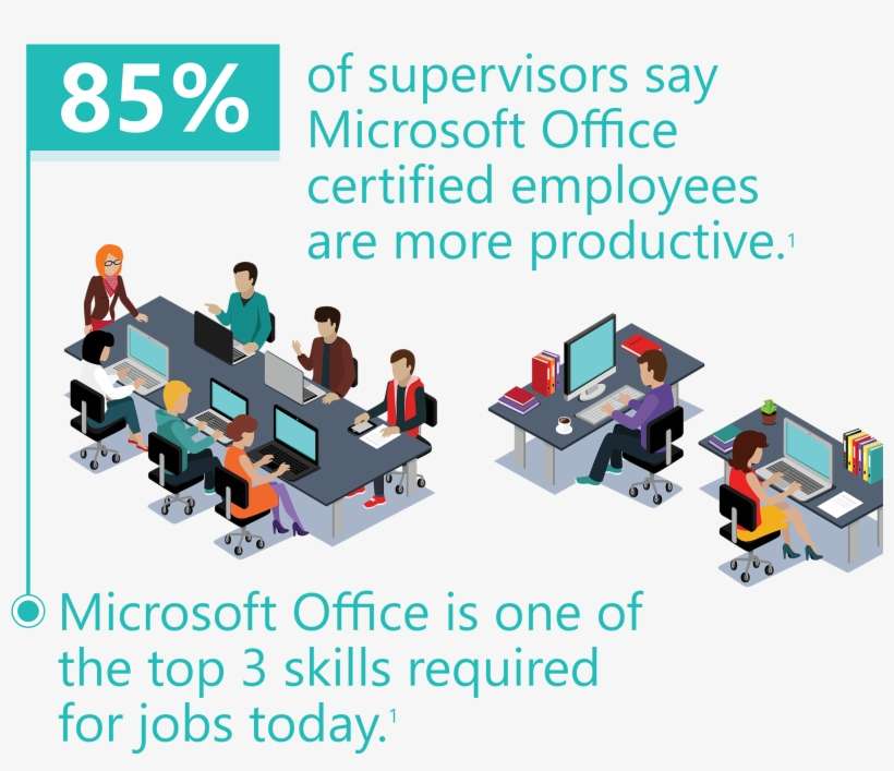 Microsoft Office Specialist Is One Of The Top Three - Infographic, transparent png download