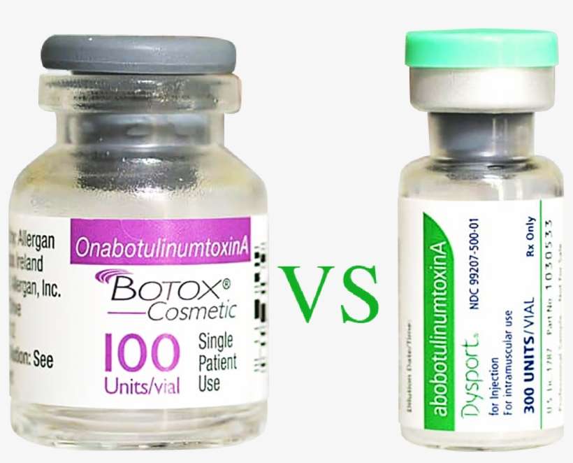 Botox® Cosmetic, transparent png download
