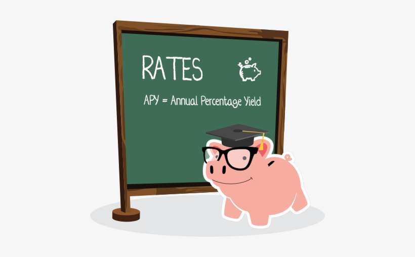 Smartypig Rates - Annual Percentage Rate Png, transparent png download