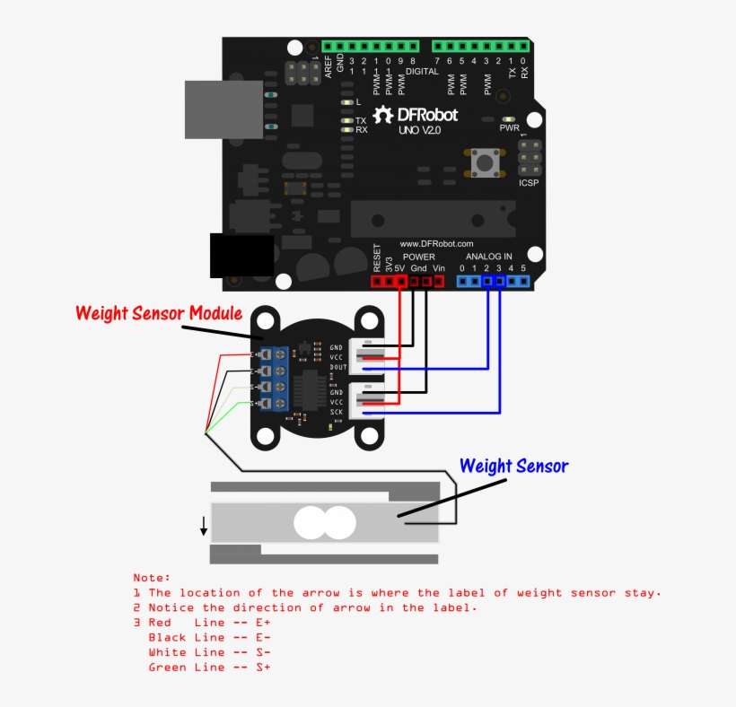 Hx711 4 - Arduino PNG Image | Transparent PNG Free Download on SeekPNG
