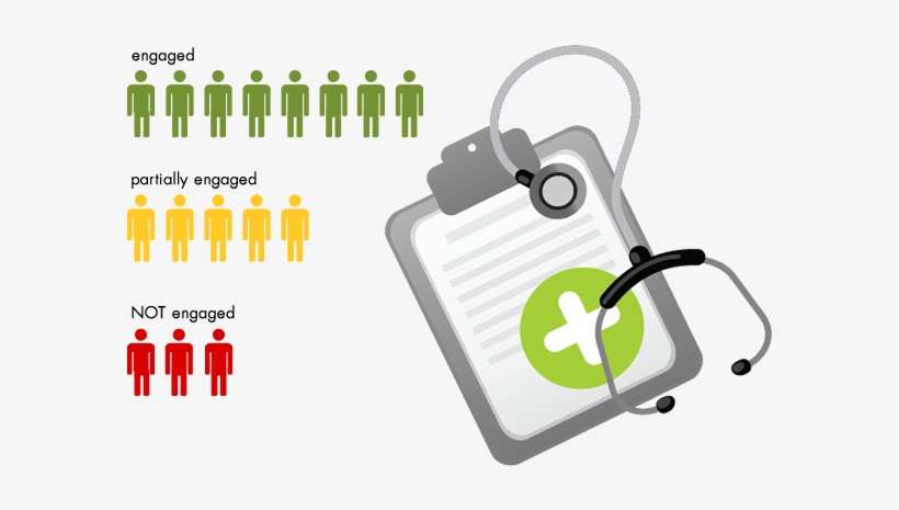 Clipboard2 - Personnel Selection: Adding Value Through People, transparent png download