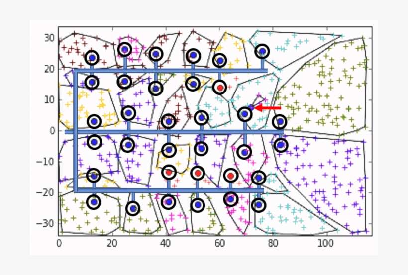 Blue Dots Mark The Location Of Automatically Properly - Diagram, transparent png download
