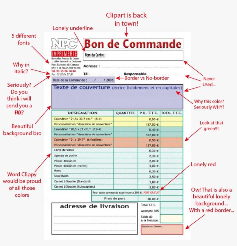 How Many Packages I Kept Even After Their Product Turned - Bon De Commande Imprimerie, transparent png download