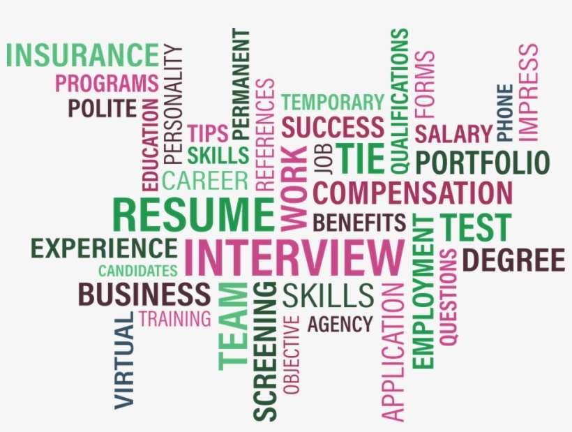Preparing For Job Interview - Euromed Management – School Of Management And Business, transparent png download