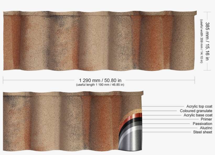 Authentic Design Of The Mediterranean Roof Tile - Design, transparent png download