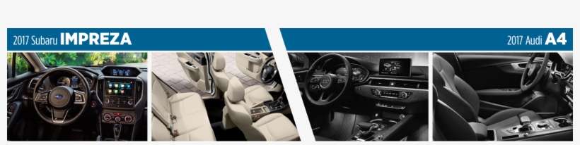 2017 Subaru Impreza Interior Styling - Audi Allroad, transparent png download