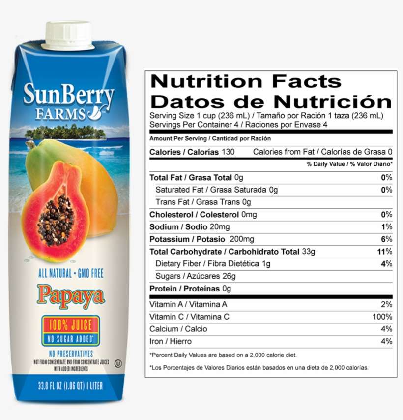 Sunberry Limited Mango 100 Percent Juice - 12 Fl. Oz., transparent png download