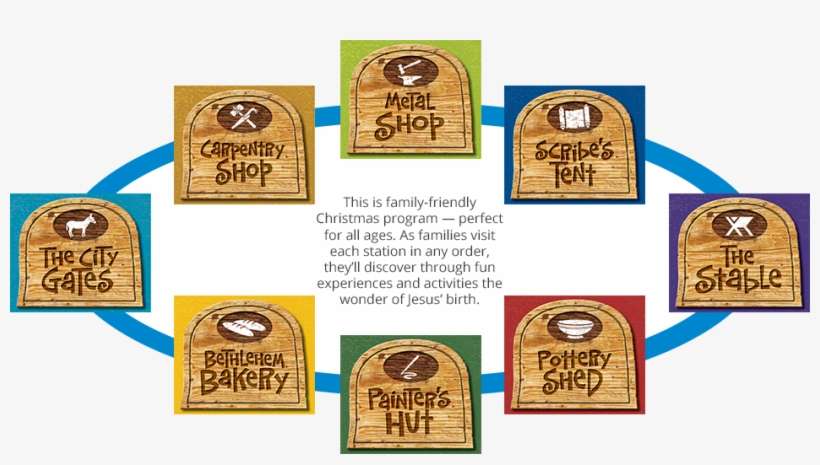 4yr To 4th Grade Event - Night In Bethlehem Stations, transparent png download