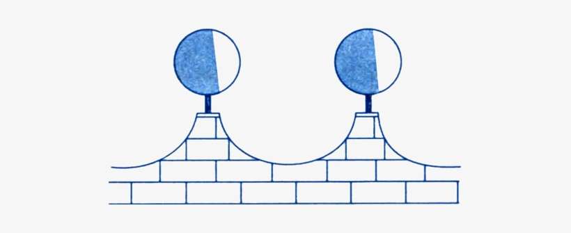 The Front Compound Wall Of A House Is Decorated By, transparent png download