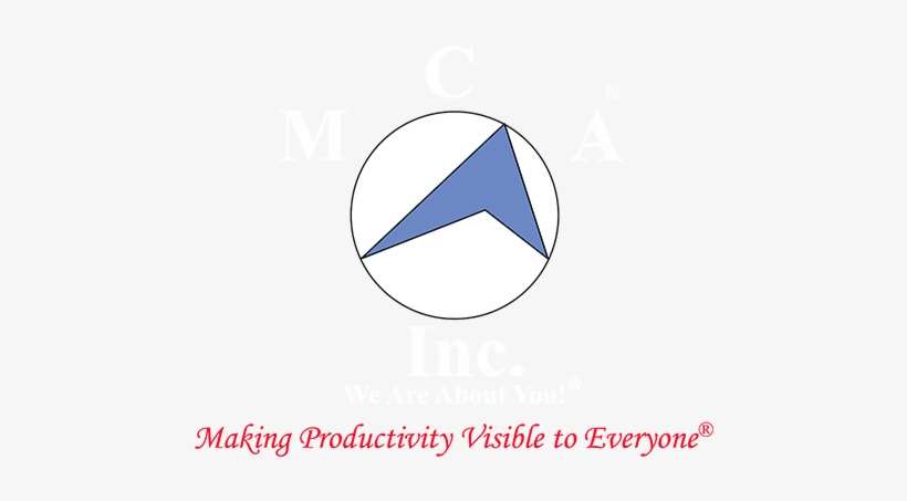 Grand Blanc Rd - Coffee And Music Quotes, transparent png download