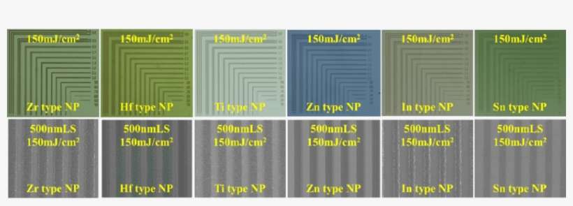Nanoparticle Photoresist Variation At Cornell University - Science, transparent png download