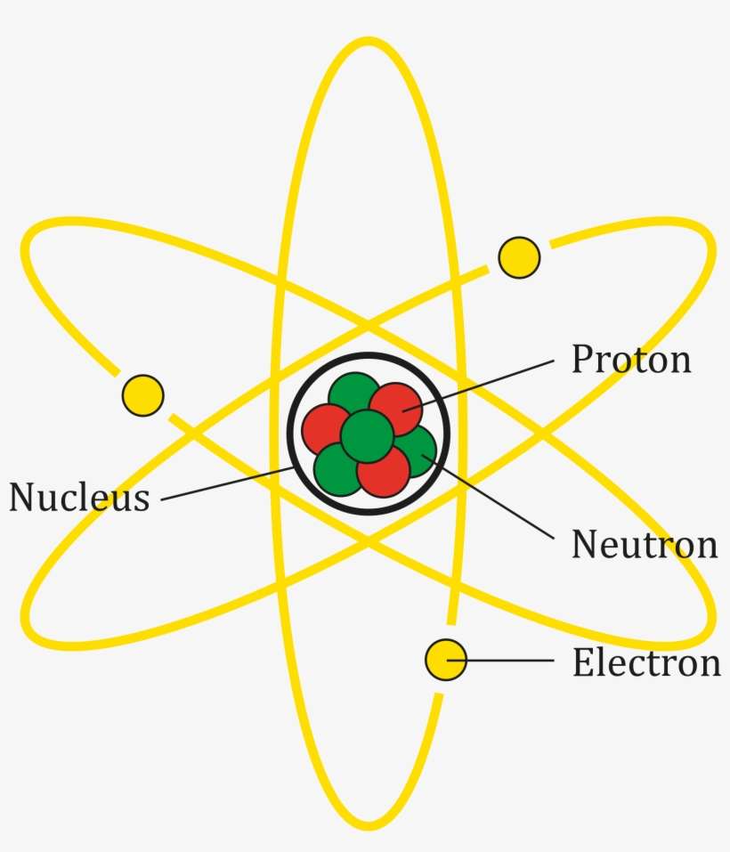Open - Hantaro Nagaoka Atomic Model, transparent png download