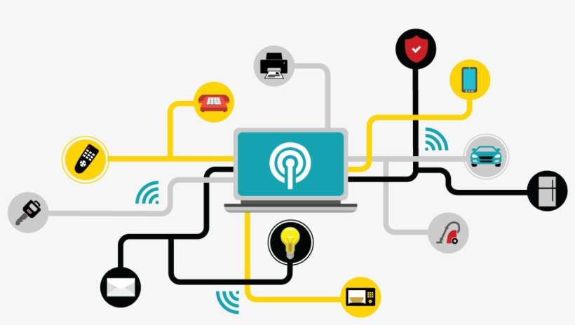 Jacada Internet Of Things Diagram - Wifi PNG Image ...