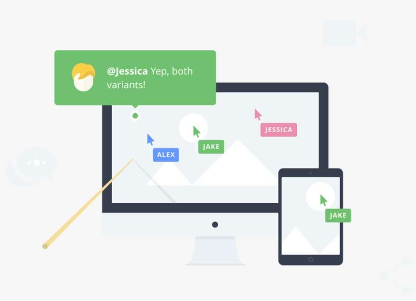 Create An Affinity Diagram With Your Remote Team - Action Plan, transparent png download