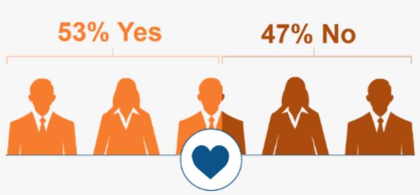 Image Placeholder Title - Company, transparent png download