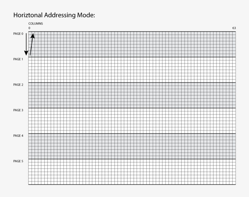 With A Display, There Are 6 Pages, With Each Containing - Monochrome, transparent png download