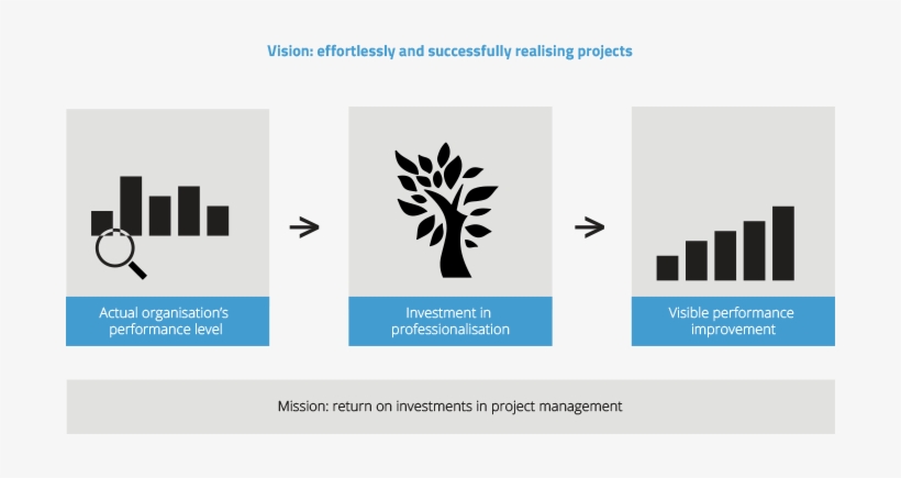 Customers Work With Global Project Performance Because - 1 Peace Campaign 1 Peace Campaign Large Luggage Tag, transparent png download