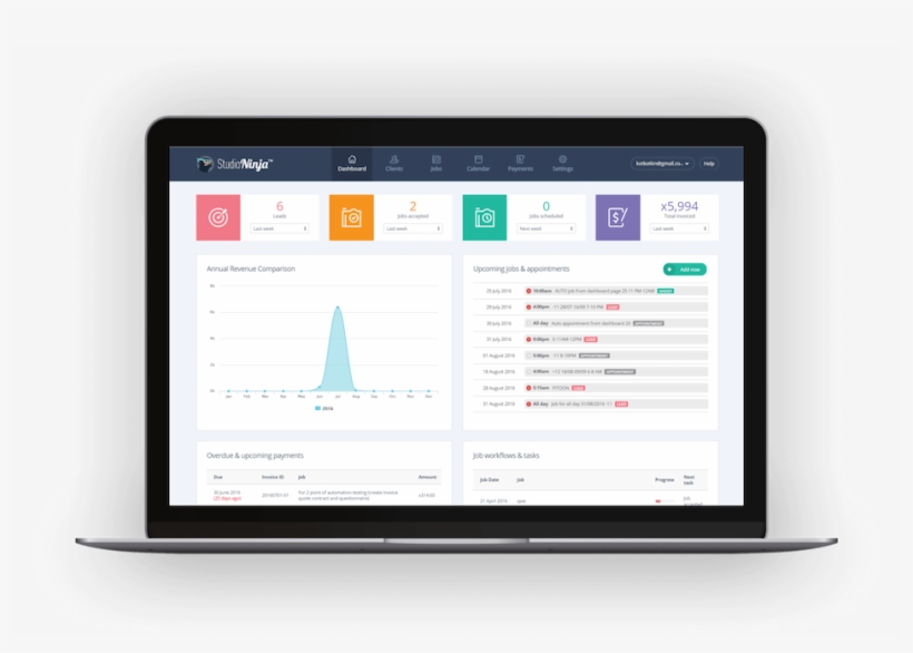 Our Works - Fluitek Corporation, transparent png download