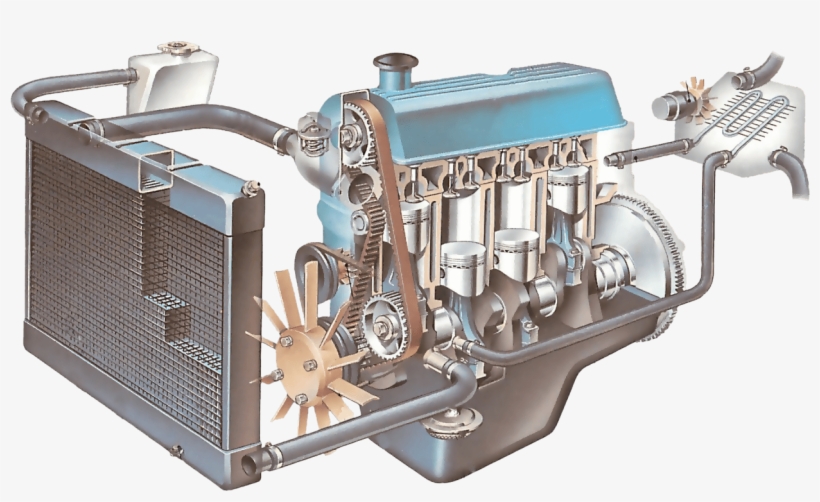 Global Engine Cooling System Market Trends, Status, - Car Cooling System, transparent png download