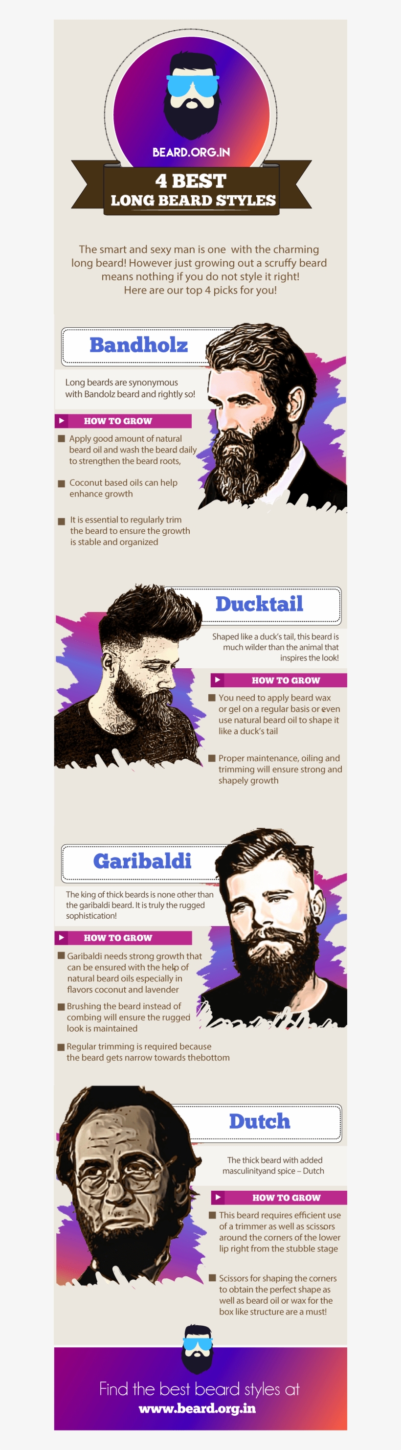 4 Best Long Beard Styles For Men - Beard, transparent png download