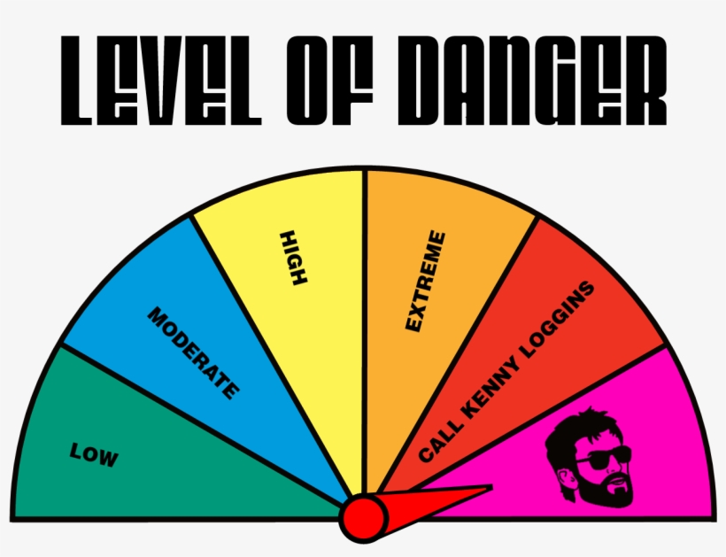 Destressing At Work, Made This - Level Of Danger Kenny Loggins, transparent png download