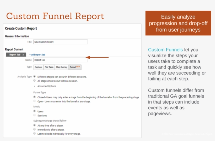 Custom Funnel Reports - Google Marketing Platform, transparent png download
