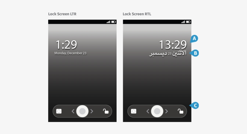 Document Tags And Contributors - Lock Screen, transparent png download