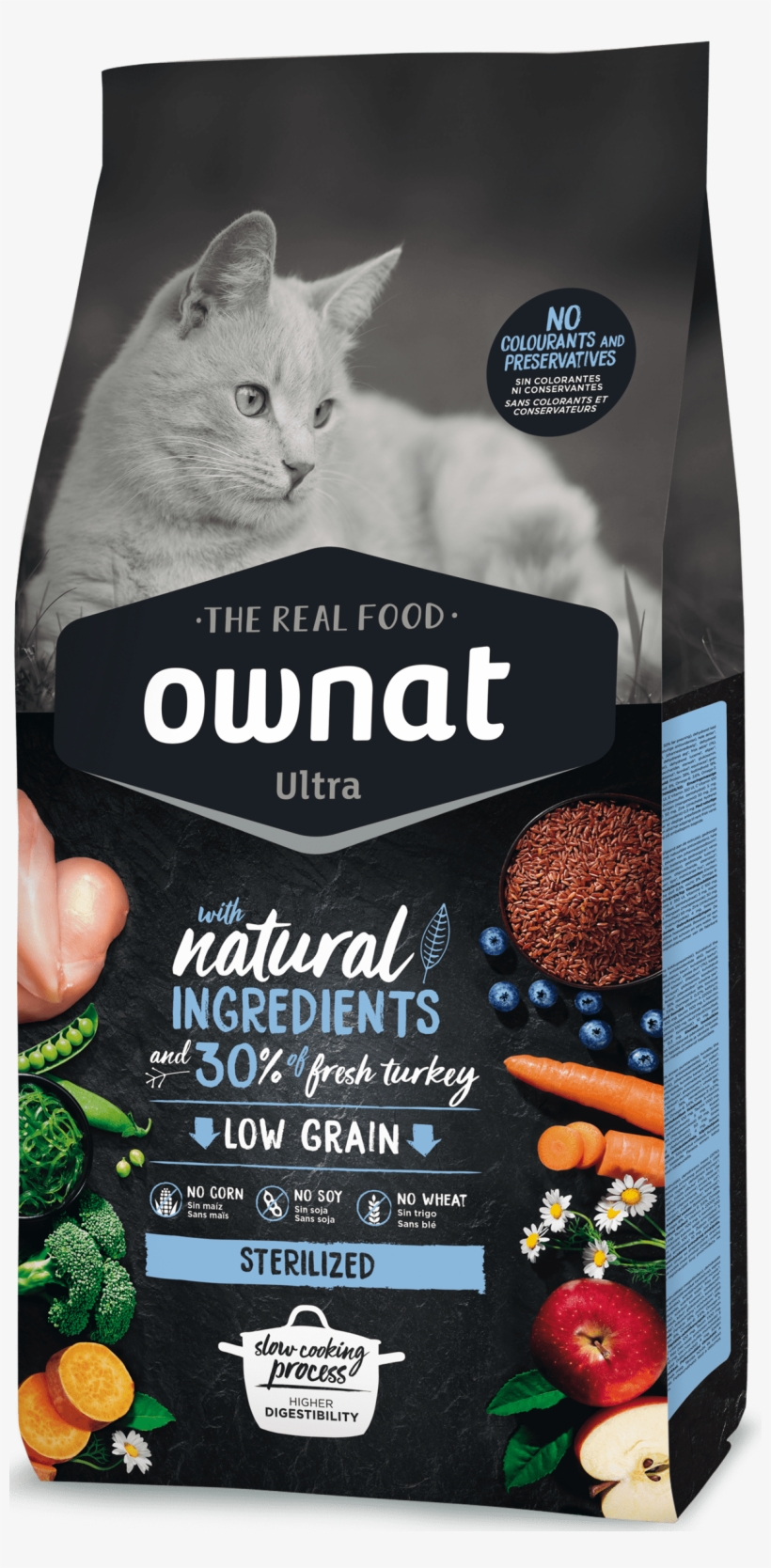Sterilized Cats Require Less Calories And Are More - Ownat Ultra, transparent png download