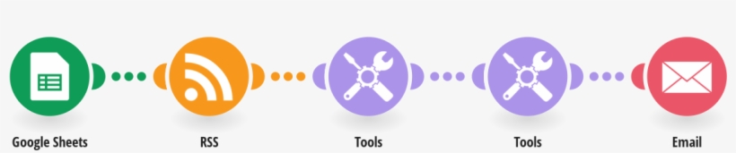 Get Rss Feed Updates In A Single Email Summarizing - Email, transparent png download