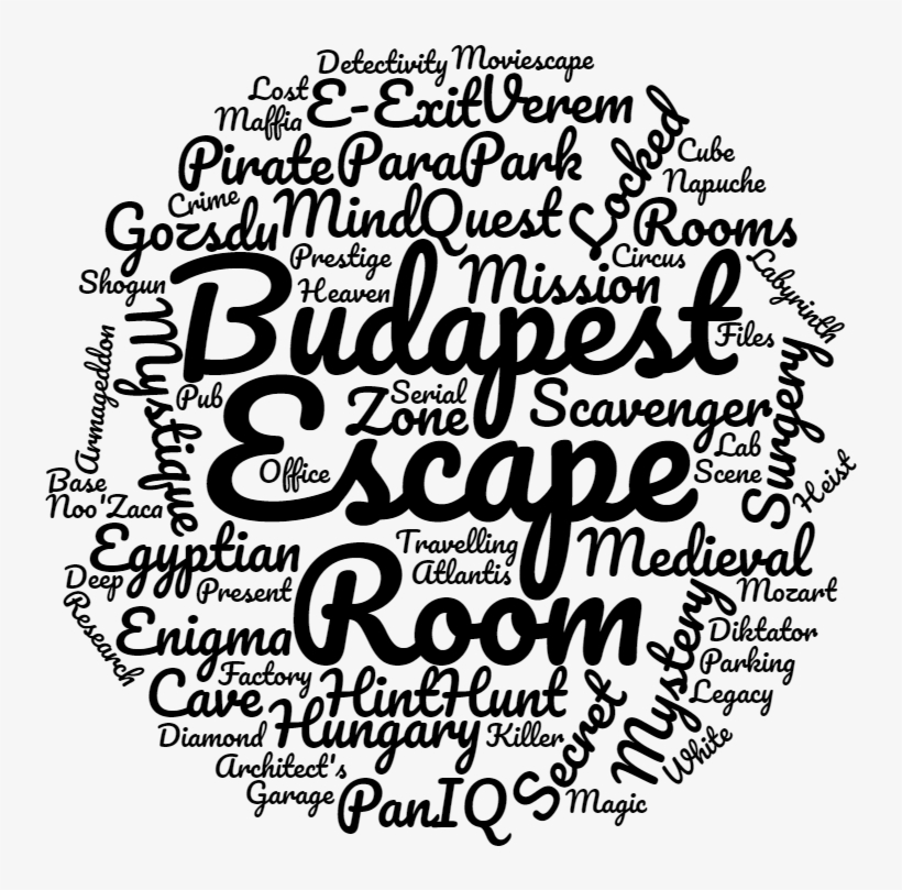 A Tourist's Review Of 42 Budapest Escape Rooms - Budapest, transparent png download