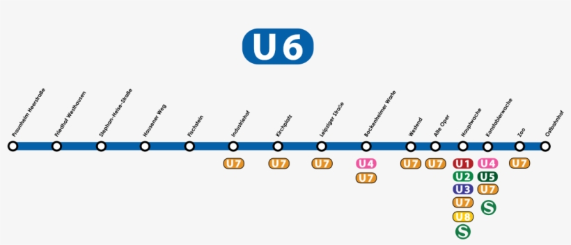 U-bahn Line C, transparent png download