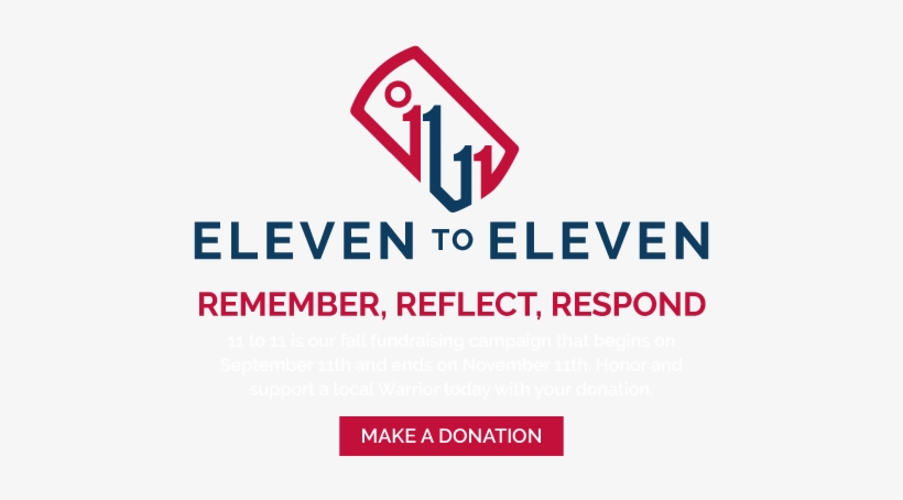 All The Necessary Resources To Help Local Warriors - Graphic Design, transparent png download