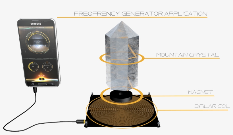 Of Course They Can't Give Us Any Deeper Understandings - Скалярная Волна, transparent png download