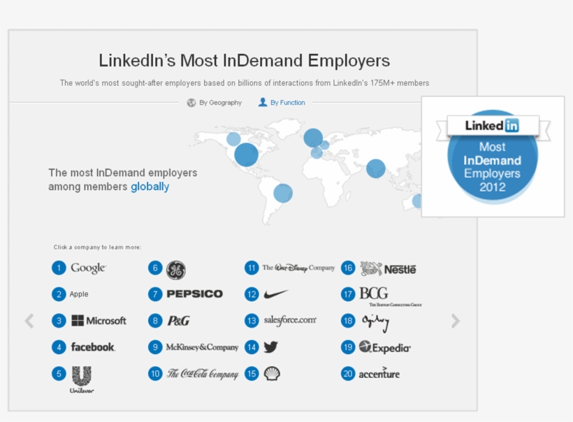 A - Microsoft Corporation, transparent png download