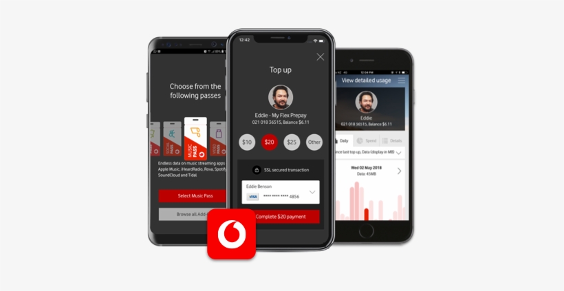 Using Your Mobile Phone Is The Most Convenient Way - Vodafone Co, transparent png download