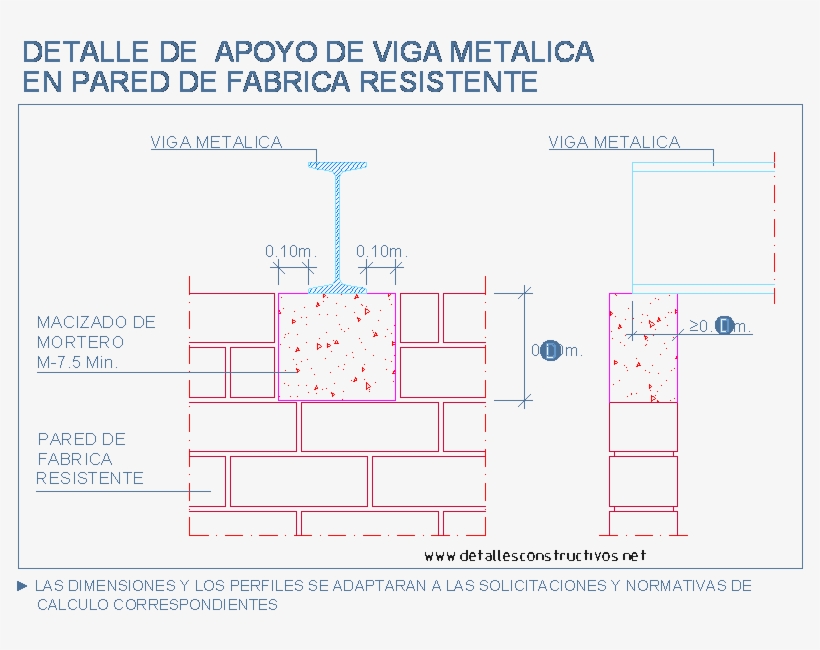 Apoyo De Viga Metálica En Pared De Fábrica Resistente - Wall, transparent png download