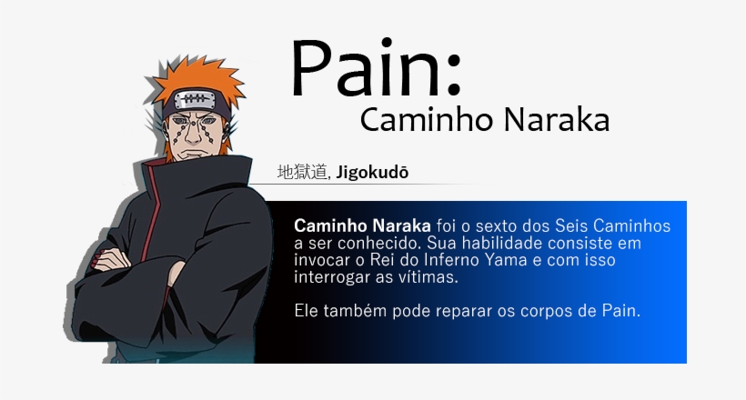 Caminhos Do Pain, transparent png download