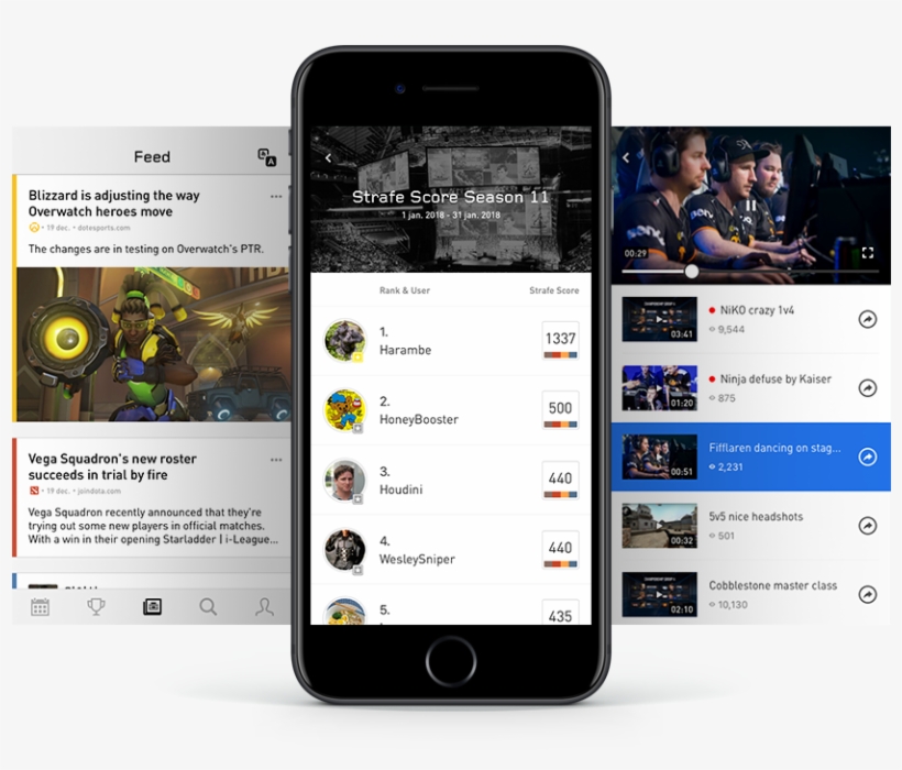 Threescreens4by3 - Punishment, transparent png download