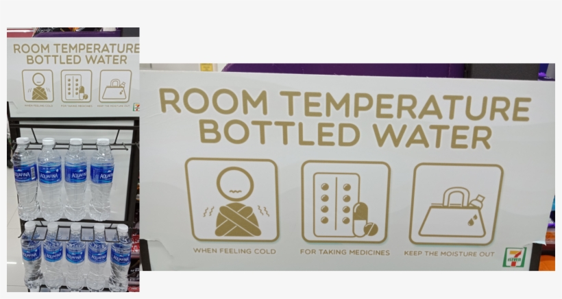 Lim Liked This - Mineral Water, transparent png download