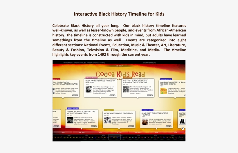 Black History Month For Kids 2014 - History, transparent png download