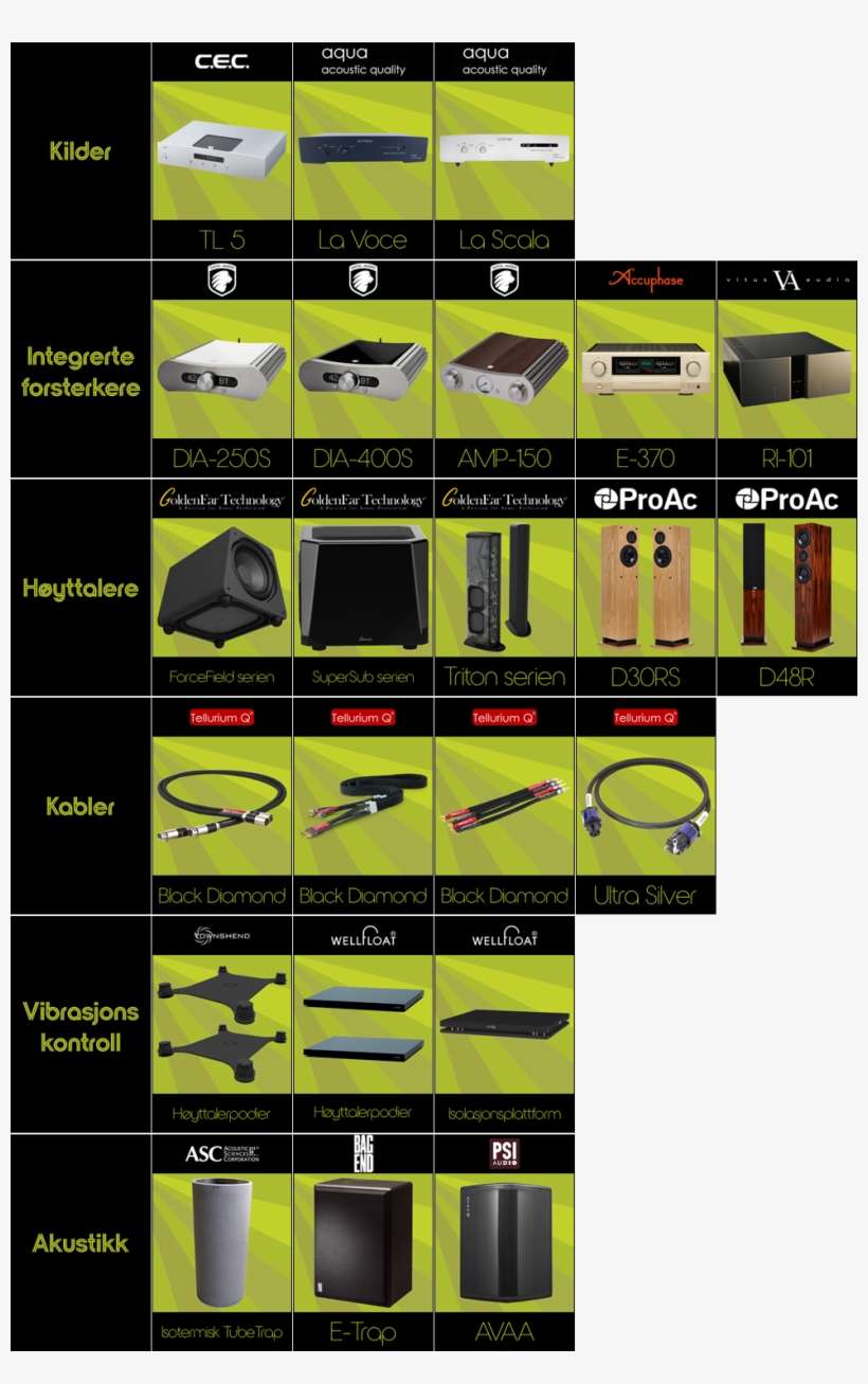 Besøk Vår Nettbutikk - Car, transparent png download