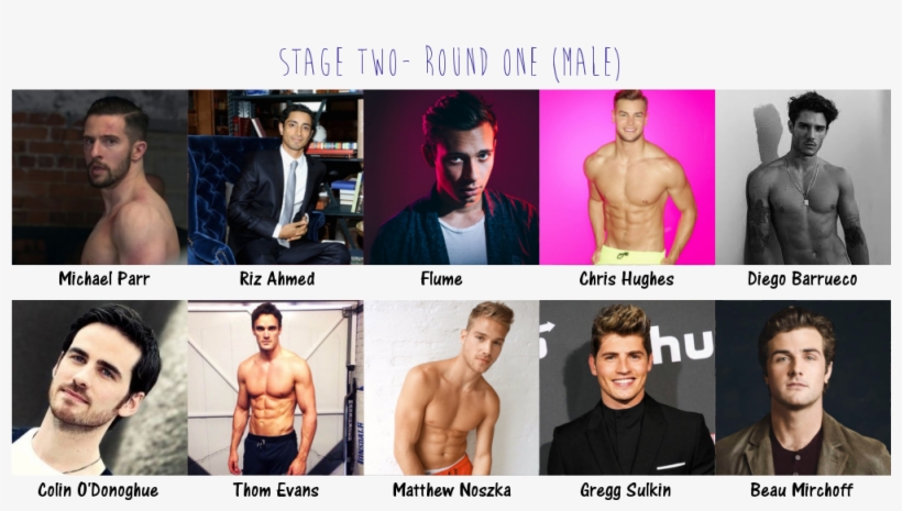 The Other Five Will Crash And Burn - Barechested, transparent png download